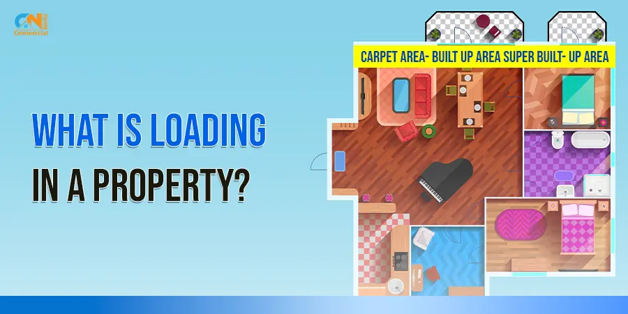 What Is Loading In A Property?